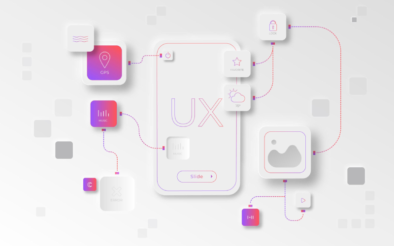 UX AI Blog